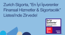 Zurich Sigorta, “En İyi İşverenler Finansal Hizmetler & Sigortacılık” Listesi’nin Zirvesi’nde!